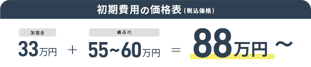 初期費用の価格表