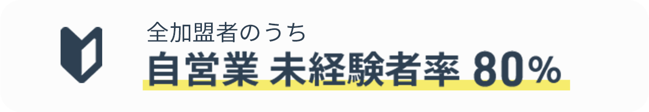 全加盟者のうち自営業 未経験者率　80％