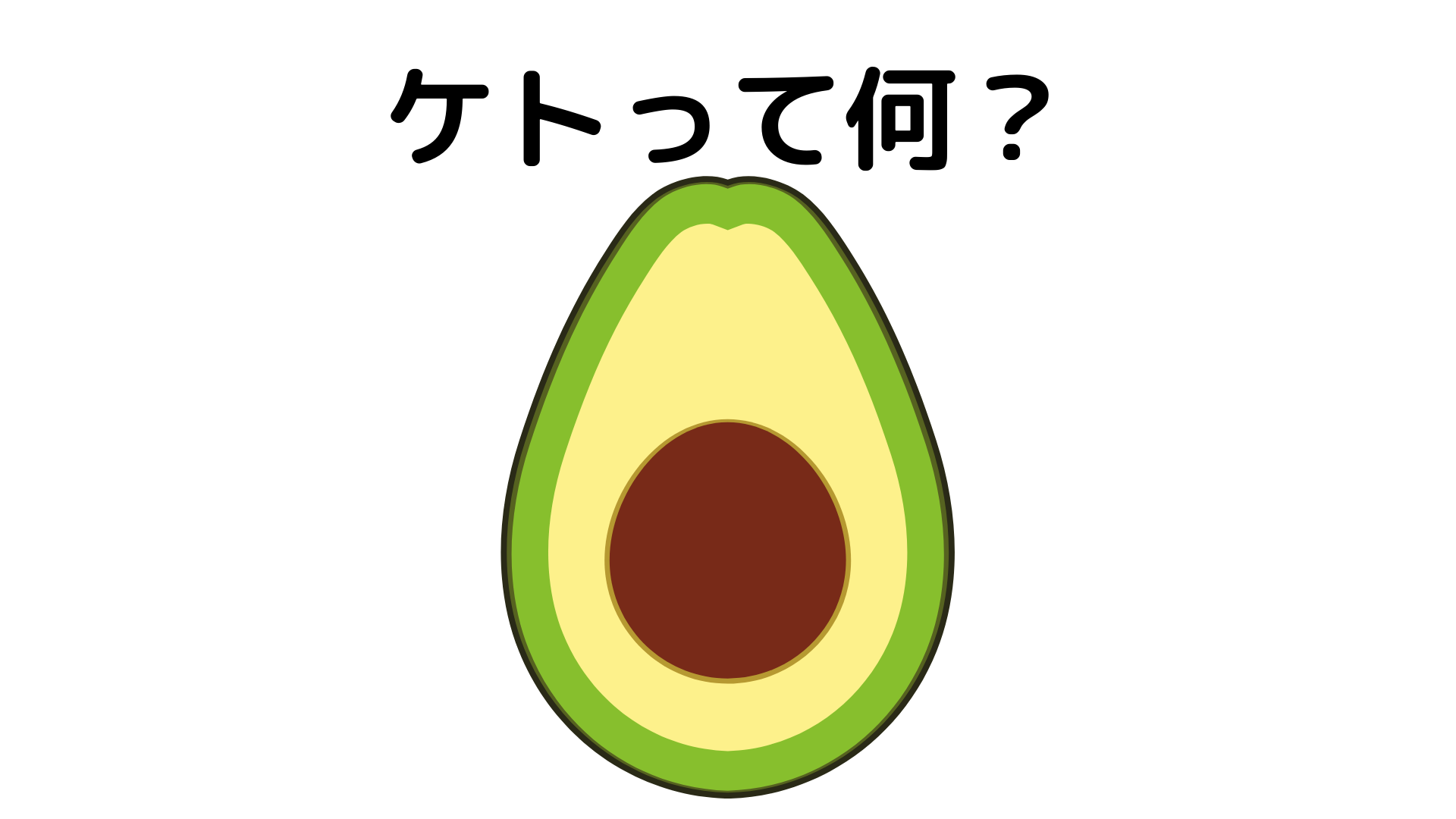 【ダイエット】ケトジェニックのやり方【脂質を恐れてはいけない】